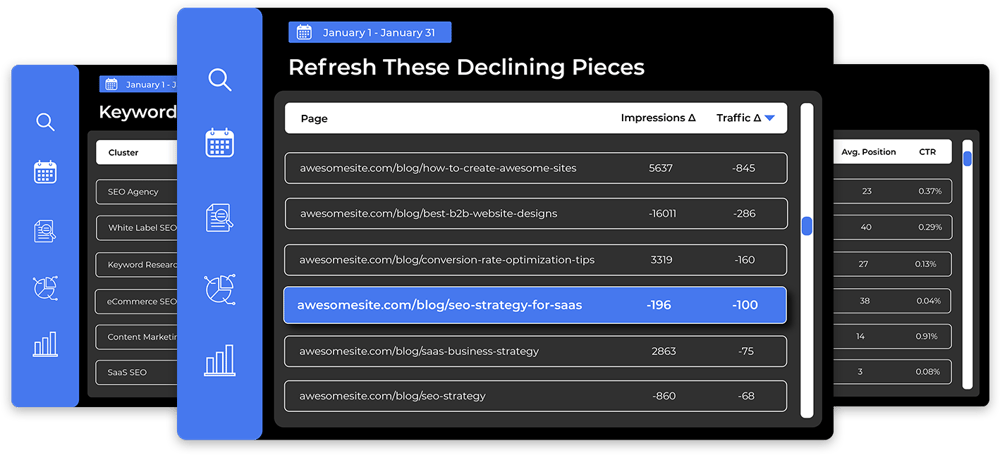 Search To Sale Hero Dashboard