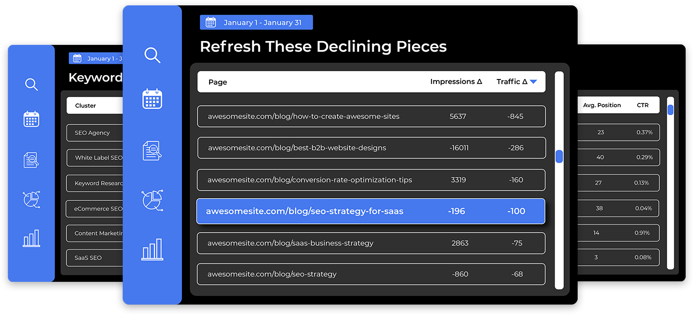 Search To Sale Hero Dashboard