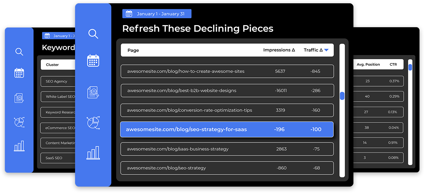 Search To Sale Hero Dashboard